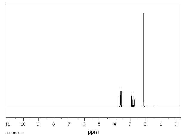 2-CHLOROETHYL METHYL SULFIDE(542-81-4) MS