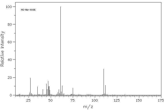 2-CHLOROETHYL METHYL SULFIDE(542-81-4) MS