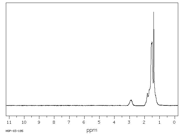 CYCLOHEPTYLAMINE(5452-35-7) IR1