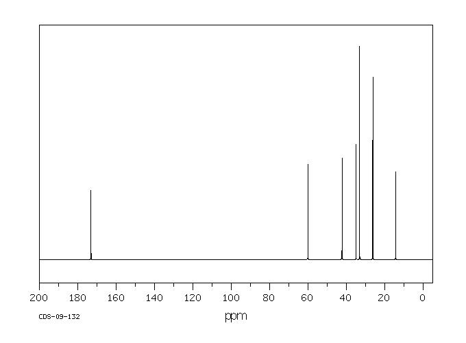 ETHYL CYCLOHEXYLACETATE(5452-75-5) MS