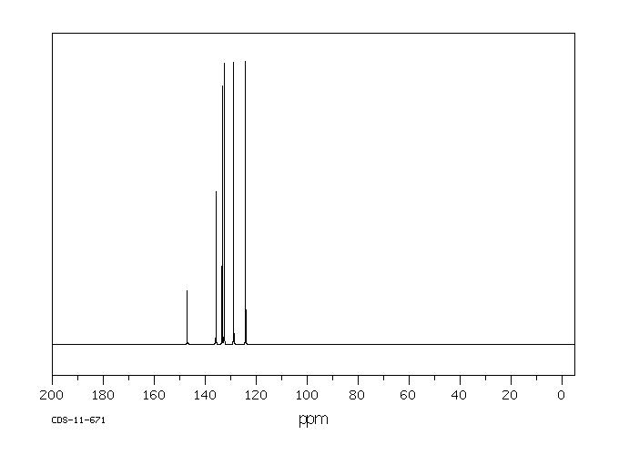 2-Nitrobenzenesulfonamide(5455-59-4) IR1