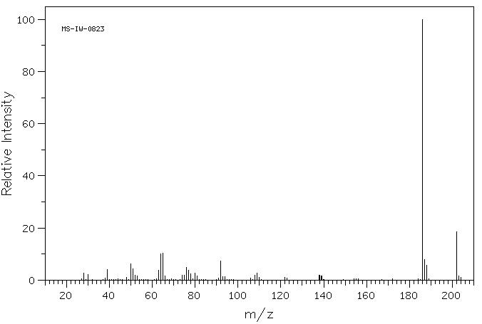 2-Nitrobenzenesulfonamide(5455-59-4) IR1