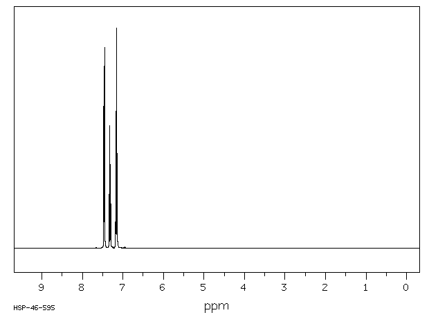 Octaphenylcyclotetrasiloxane(546-56-5) MS