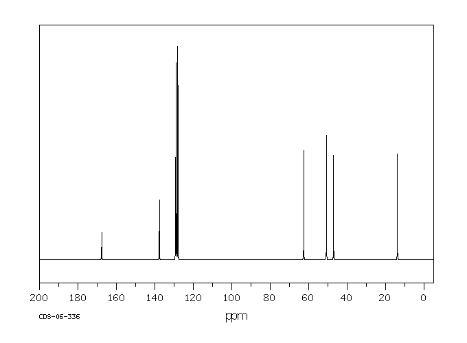 ETHYL 2,3-DIBROMO-3-PHENYLPROPIONATE(5464-70-0) <sup>1</sup>H NMR