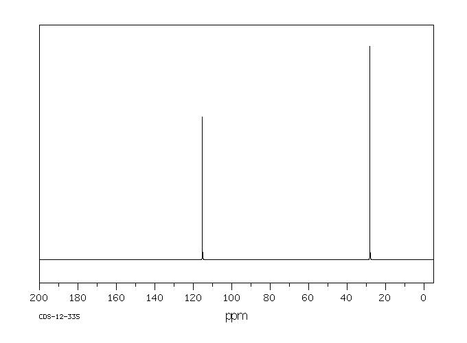 Aminoacetonitrile sulfate (5466-22-8) IR2