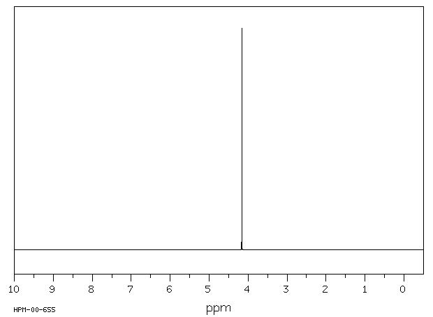 Aminoacetonitrile sulfate (5466-22-8) IR2