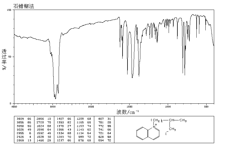 QUINOLINE ISO-AMYL IODIDE(54899-89-7) IR1