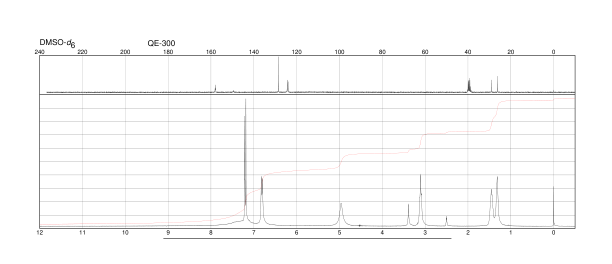 Chlorhexidine(55-56-1)IR