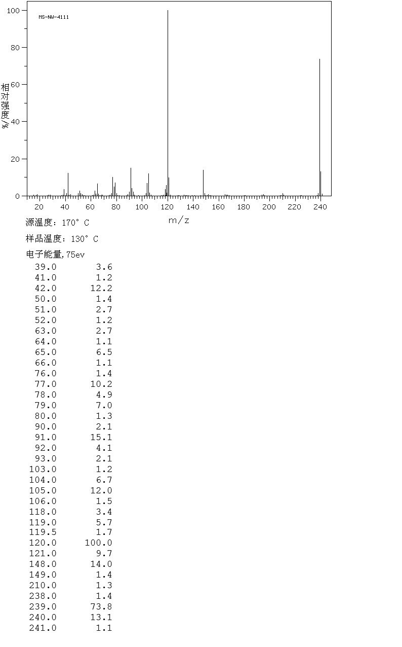 3'-METHYL-4-DIMETHYLAMINOAZOBENZENE(55-80-1) IR2