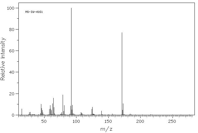 1,2-Ethanediyl Bismethanethiosulfonate(55-95-8) MS