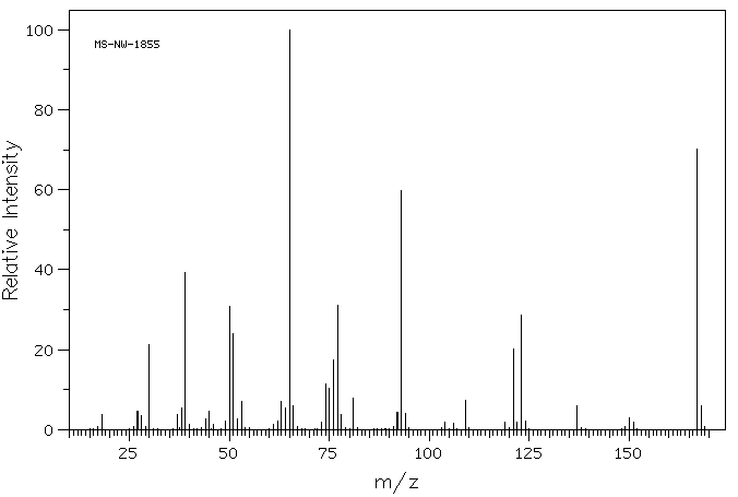 2-Nitrobenzoic acid(552-16-9) <sup>1</sup>H NMR