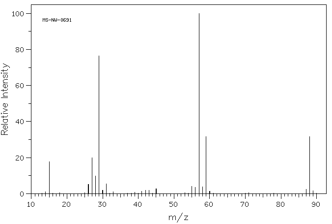 Methyl propionate(554-12-1) IR1