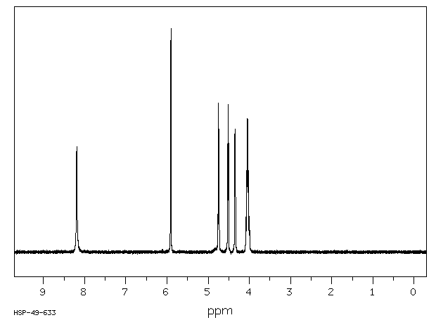 Guanosine 5'-monophosphate disodium salt(5550-12-9) <sup>1</sup>H NMR