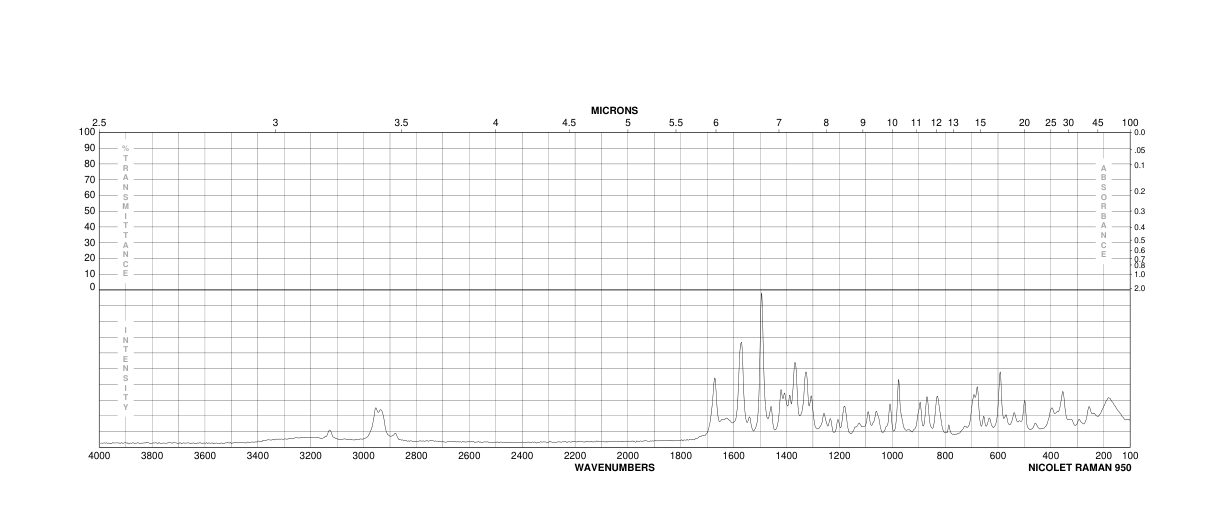 Guanosine 5'-monophosphate disodium salt(5550-12-9) <sup>1</sup>H NMR