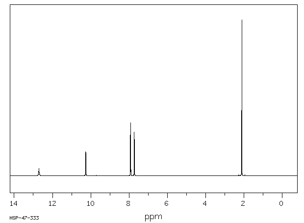 p-Acetylamino benzoic acid(556-08-1) Raman