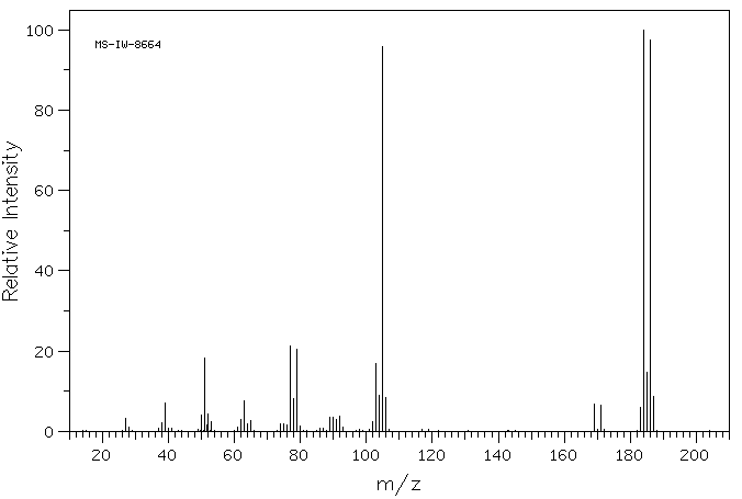 5-Bromo-m-xylene(556-96-7) IR1