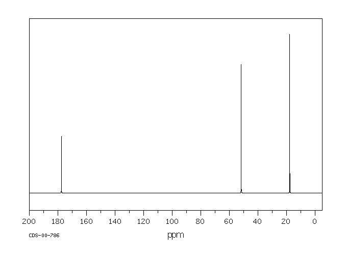 L-Alanine(56-41-7) <sup>1</sup>H NMR