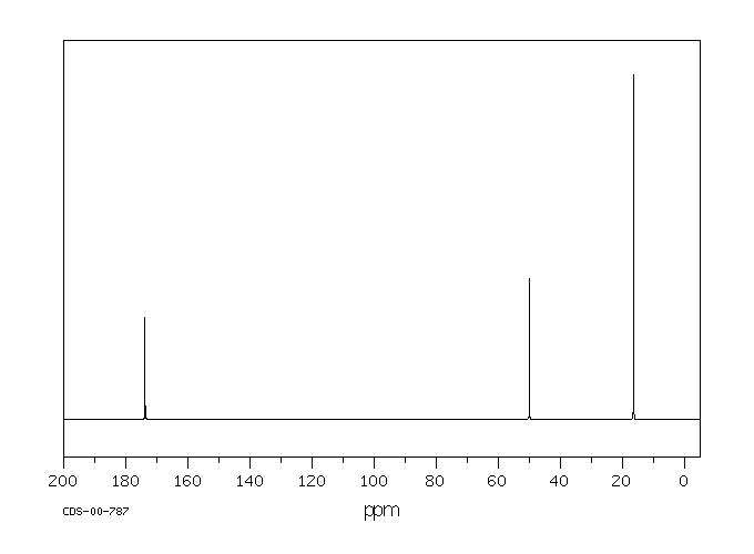 L-Alanine(56-41-7) <sup>1</sup>H NMR