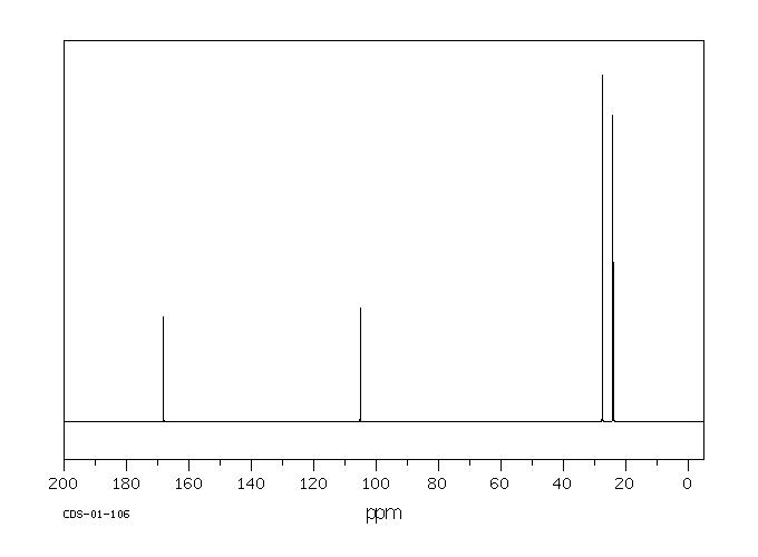 6,6-DIMETHYL-5,7-DIOXASPIRO[2.5]OCTANE-4,8-DIONE(5617-70-9) IR2