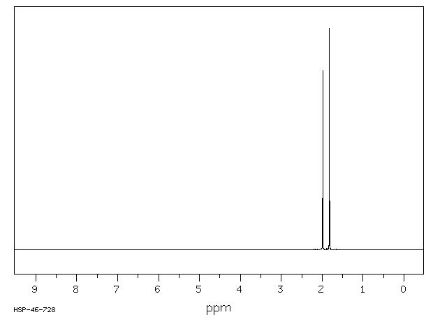 6,6-DIMETHYL-5,7-DIOXASPIRO[2.5]OCTANE-4,8-DIONE(5617-70-9) IR2