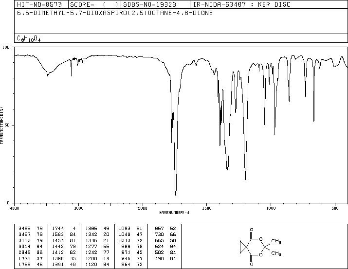 6,6-DIMETHYL-5,7-DIOXASPIRO[2.5]OCTANE-4,8-DIONE(5617-70-9) IR2