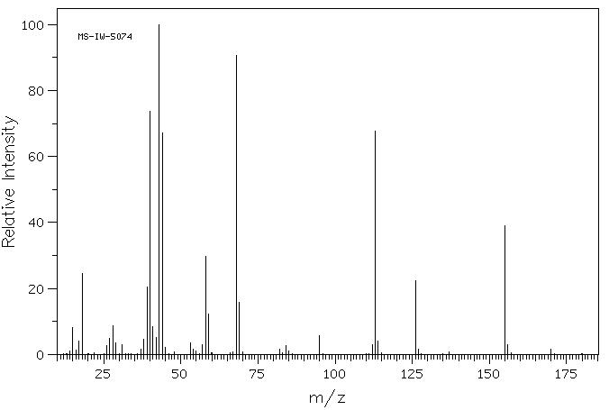 6,6-DIMETHYL-5,7-DIOXASPIRO[2.5]OCTANE-4,8-DIONE(5617-70-9) IR2