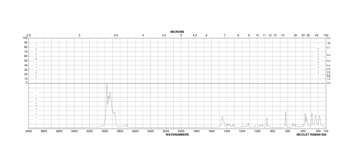 BIS(DIISOPROPYLAMINO)CHLOROPHOSPHINE(56183-63-2)IR