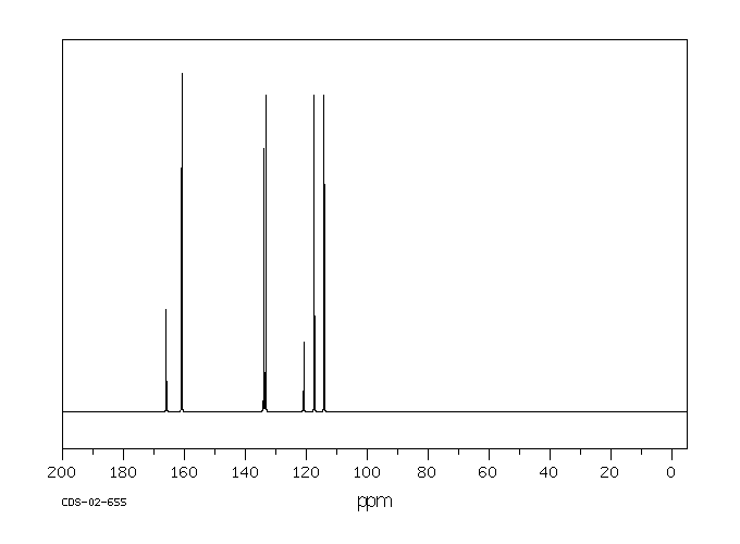 2-Chloro-4-hydroxybenzoic acid(56363-84-9) MS