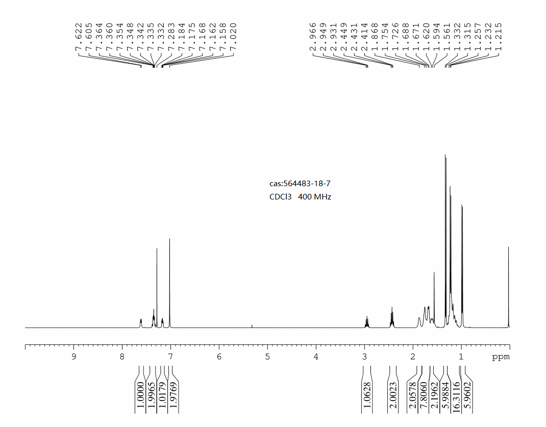 X-PHOS(564483-18-7)<sup>31</sup>PNMR