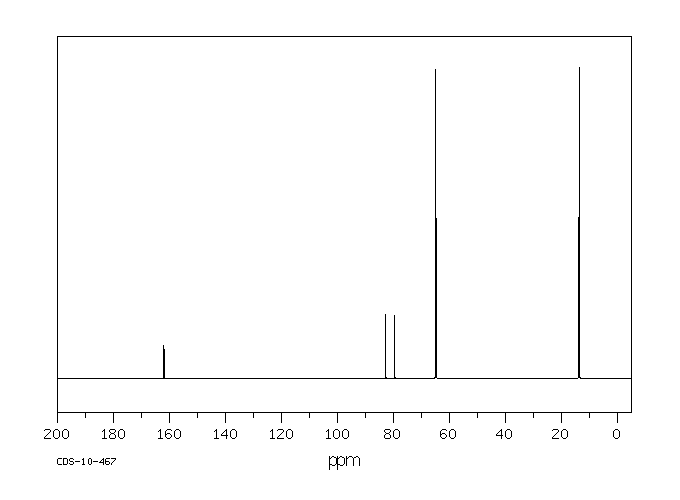 Ethyl dibromofluoroacetate(565-53-7) <sup>1</sup>H NMR