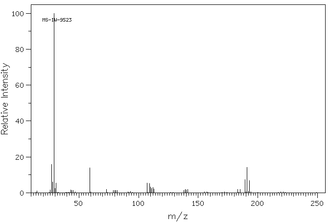 Ethyl dibromofluoroacetate(565-53-7) <sup>1</sup>H NMR