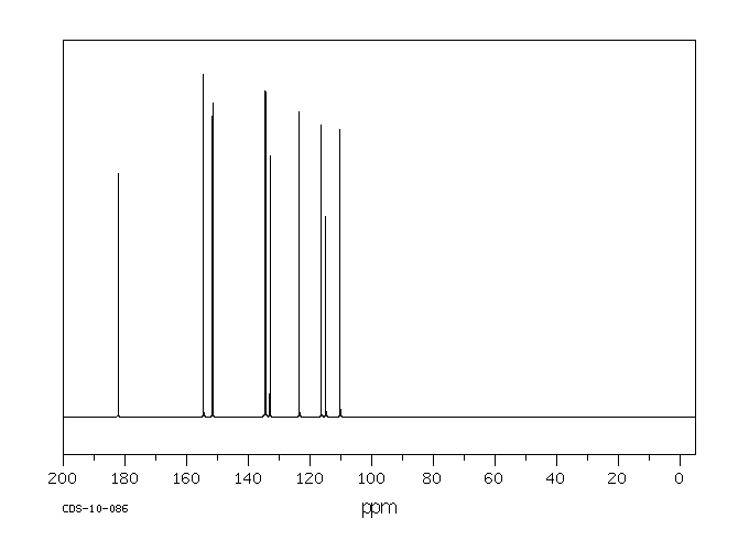 PURPUROGALLIN(569-77-7) MS