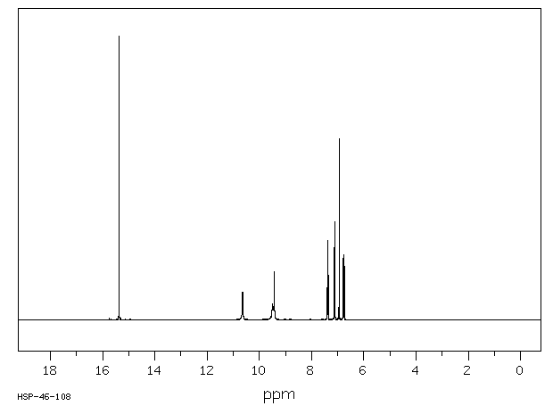 PURPUROGALLIN(569-77-7) MS