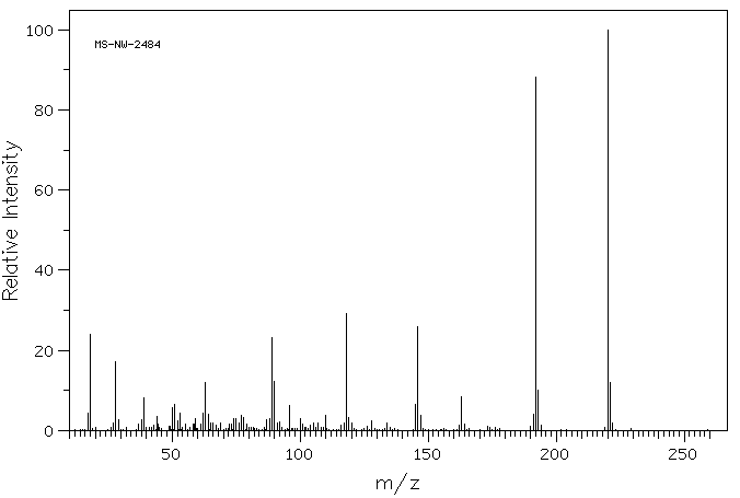 PURPUROGALLIN(569-77-7) MS