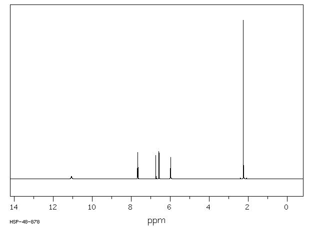 Sulfamethazine(57-68-1) <sup>13</sup>C NMR