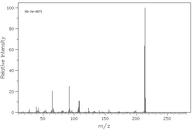 Sulfamethazine(57-68-1) <sup>13</sup>C NMR