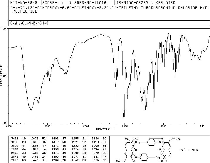 D-TUBOCURARINE CHLORIDE(57-94-3) IR1