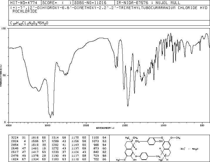 D-TUBOCURARINE CHLORIDE(57-94-3) IR1