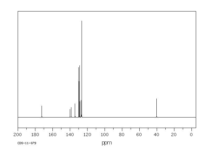 4-Biphenylacetic acid(5728-52-9) MS