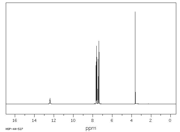 4-Biphenylacetic acid(5728-52-9) MS