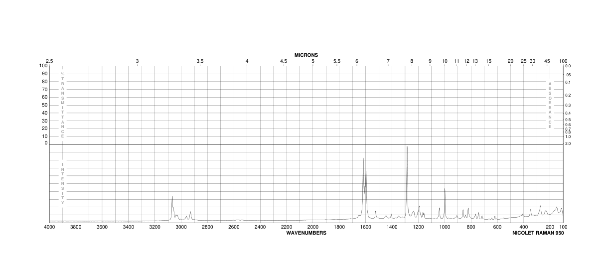 4-Biphenylacetic acid(5728-52-9) MS