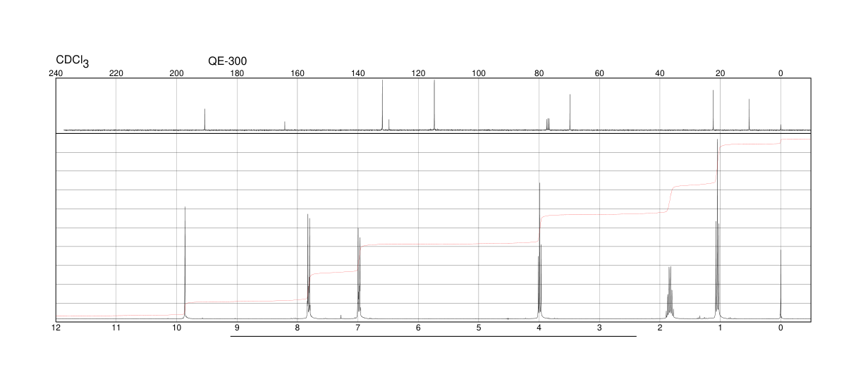 4-N-PROPOXYBENZALDEHYDE(5736-85-6) <sup>1</sup>H NMR