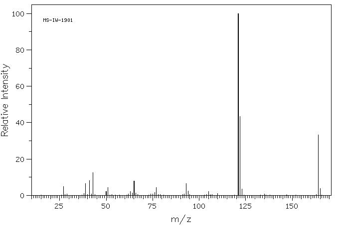 4-N-PROPOXYBENZALDEHYDE(5736-85-6) <sup>1</sup>H NMR