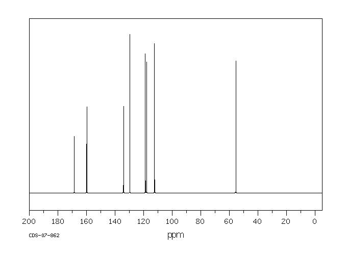 3-METHOXYBENZHYDRAZIDE(5785-06-8) MS