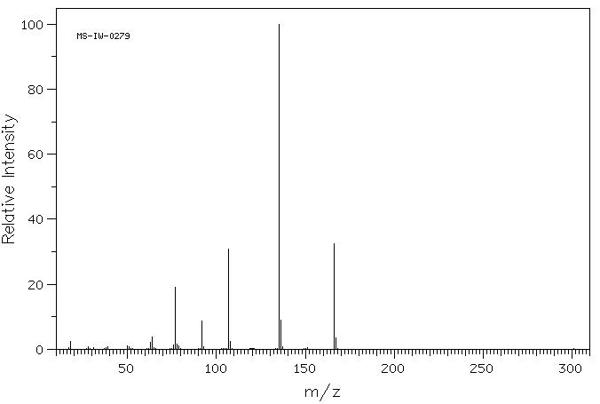 3-METHOXYBENZHYDRAZIDE(5785-06-8) MS