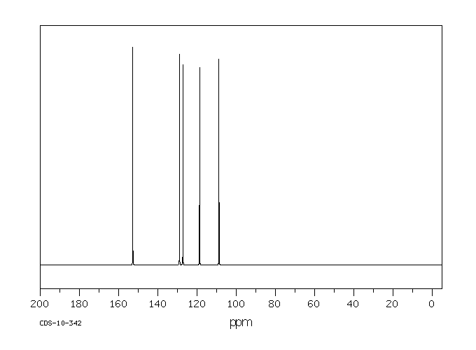 2,6-Naphthalenediol (581-43-1) <sup>13</sup>C NMR