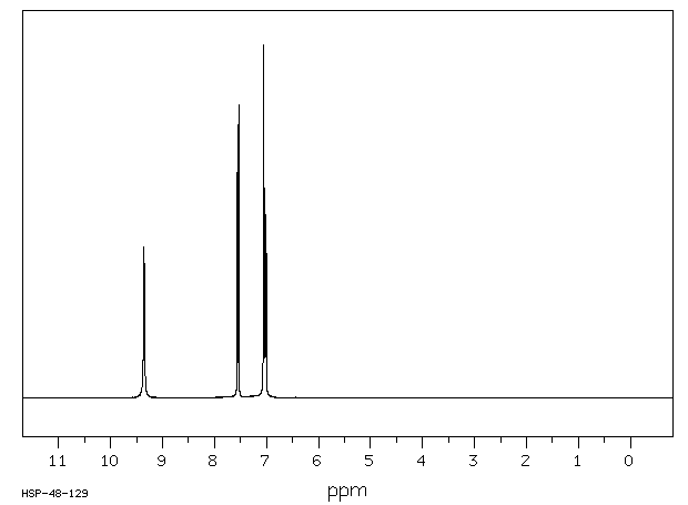 2,6-Naphthalenediol (581-43-1) <sup>13</sup>C NMR