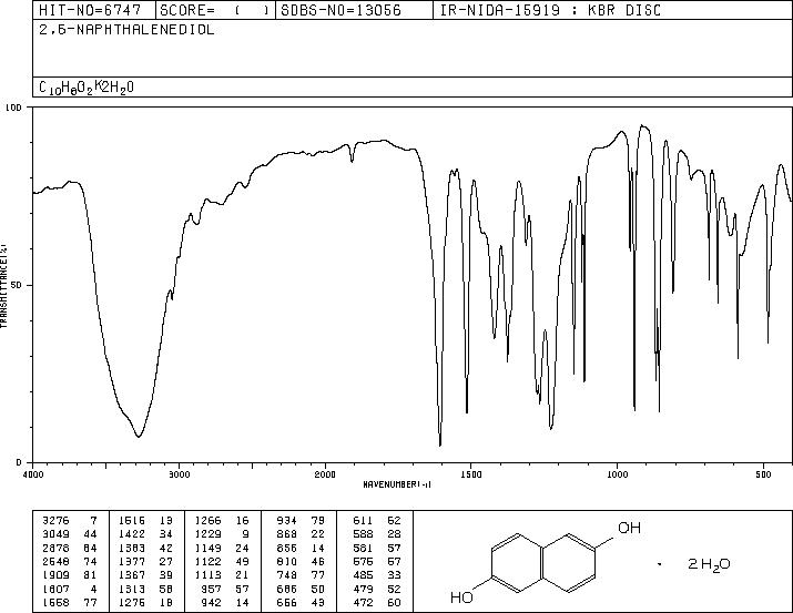 2,6-Naphthalenediol (581-43-1) <sup>13</sup>C NMR