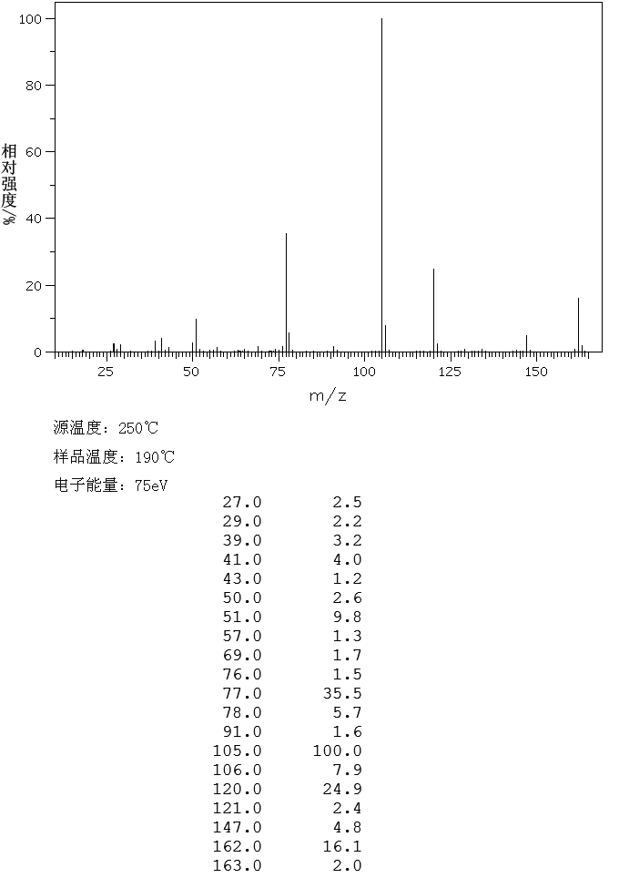 圖譜