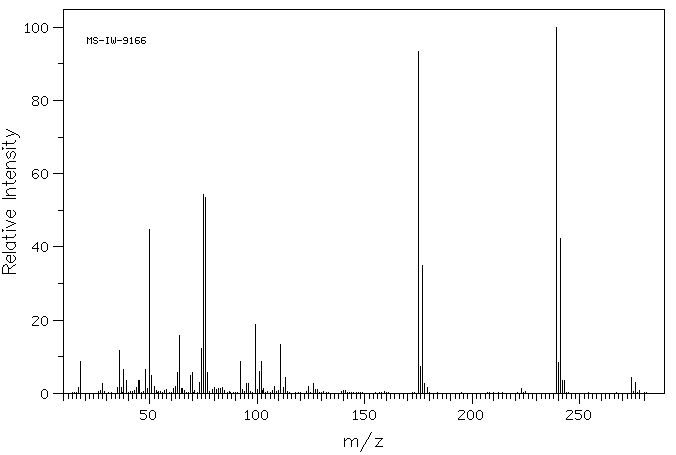 1,3-Benzenedisulfonyl Chloride(585-47-7) <sup>1</sup>H NMR